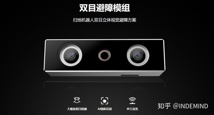 技术为根，需求为叶，立体视觉领域“黑马”ng28南宫成长记 